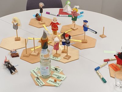 Eindrücke aus einer systemischen Aufstellung in Unternehmen