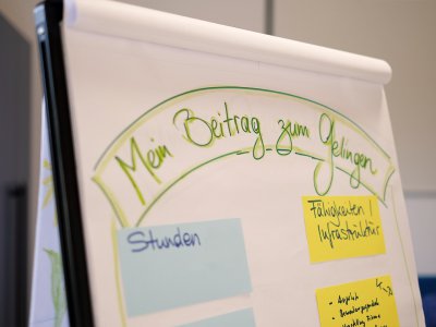 Eindrücke aus dem Workshop Selbstverständnis STEPPS Engineering